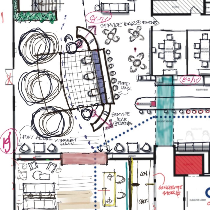 Konsep skematik desain interior tahap tahap