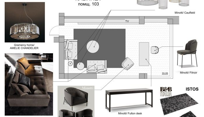 Jurusan Desain Interior Mempelajari Kalkuluskah?