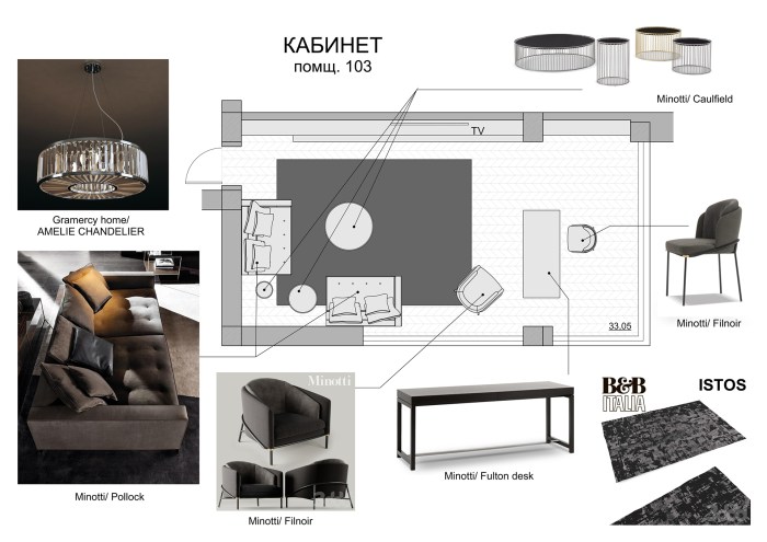 Jurusan desain interior mempelajari kalkuluskah